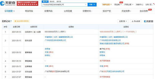 黃子韜跨界投資科技公司，虛擬現實與數字創意成新布局焦點